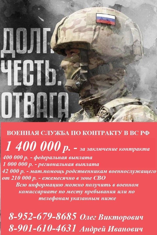 Военная служба по контракту.