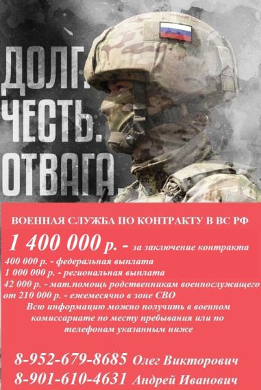ВОЕННАЯ СЛУЖБА ПО КОНТРАКТУ В ВС РФ. ВОЕННАЯ СЛУЖБА ПО КОНТРАКТУ В ВС РФ.