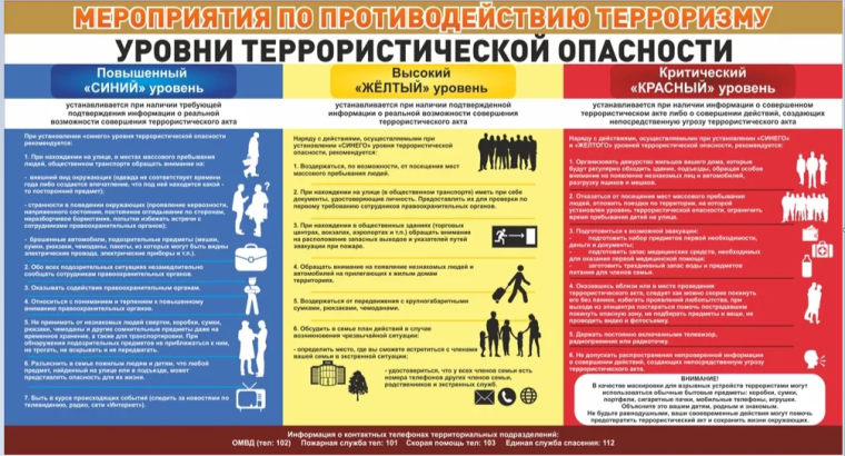 Мероприятия по противодействию терроризма. Мероприятия по противодействию терроризма.