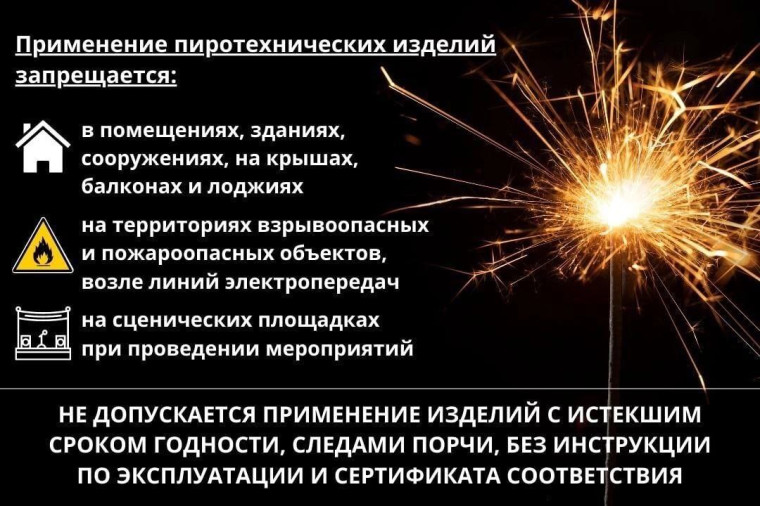 Применение пиротехнических изделий.. Применение пиротехнических изделий..